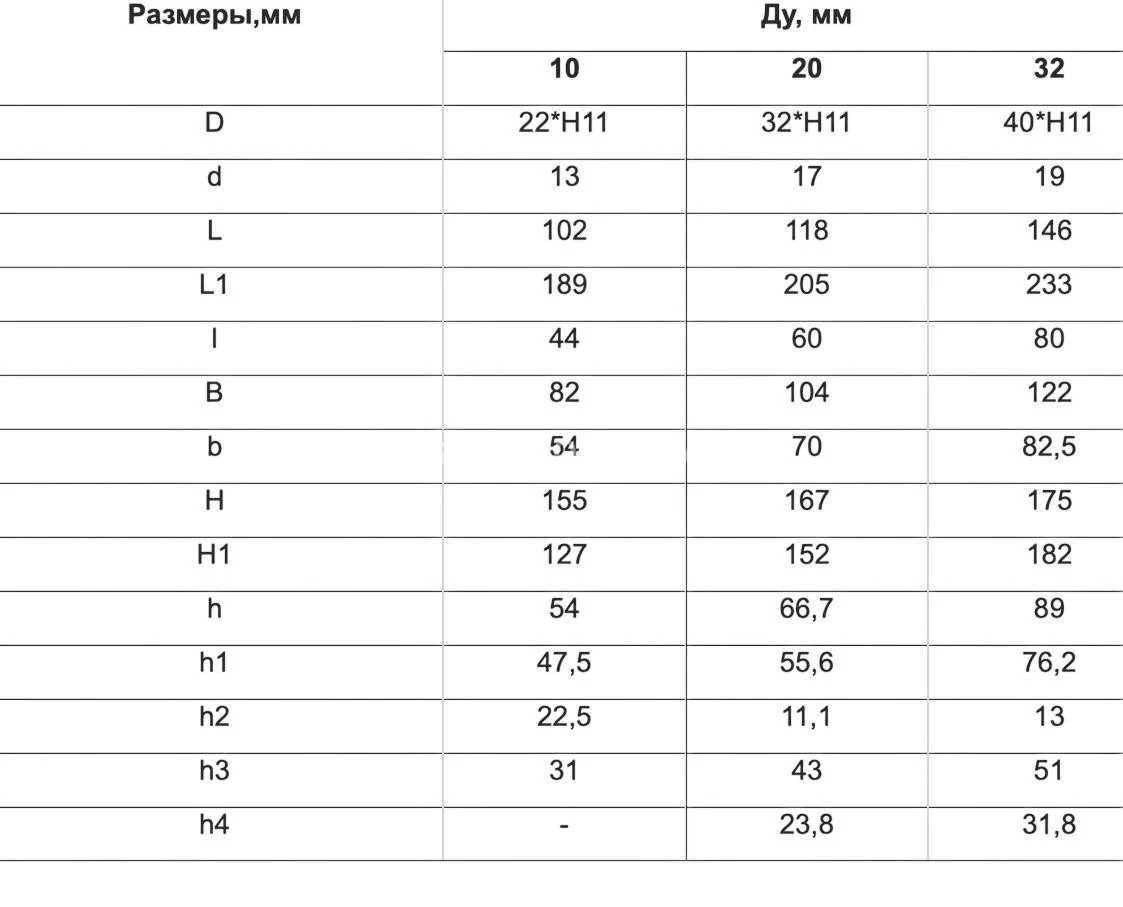 Title 3, Гидроклапан предохранительный 32-20-2-11