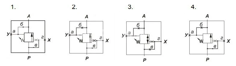 Title 1, Гидроклапан БГ 66-12М