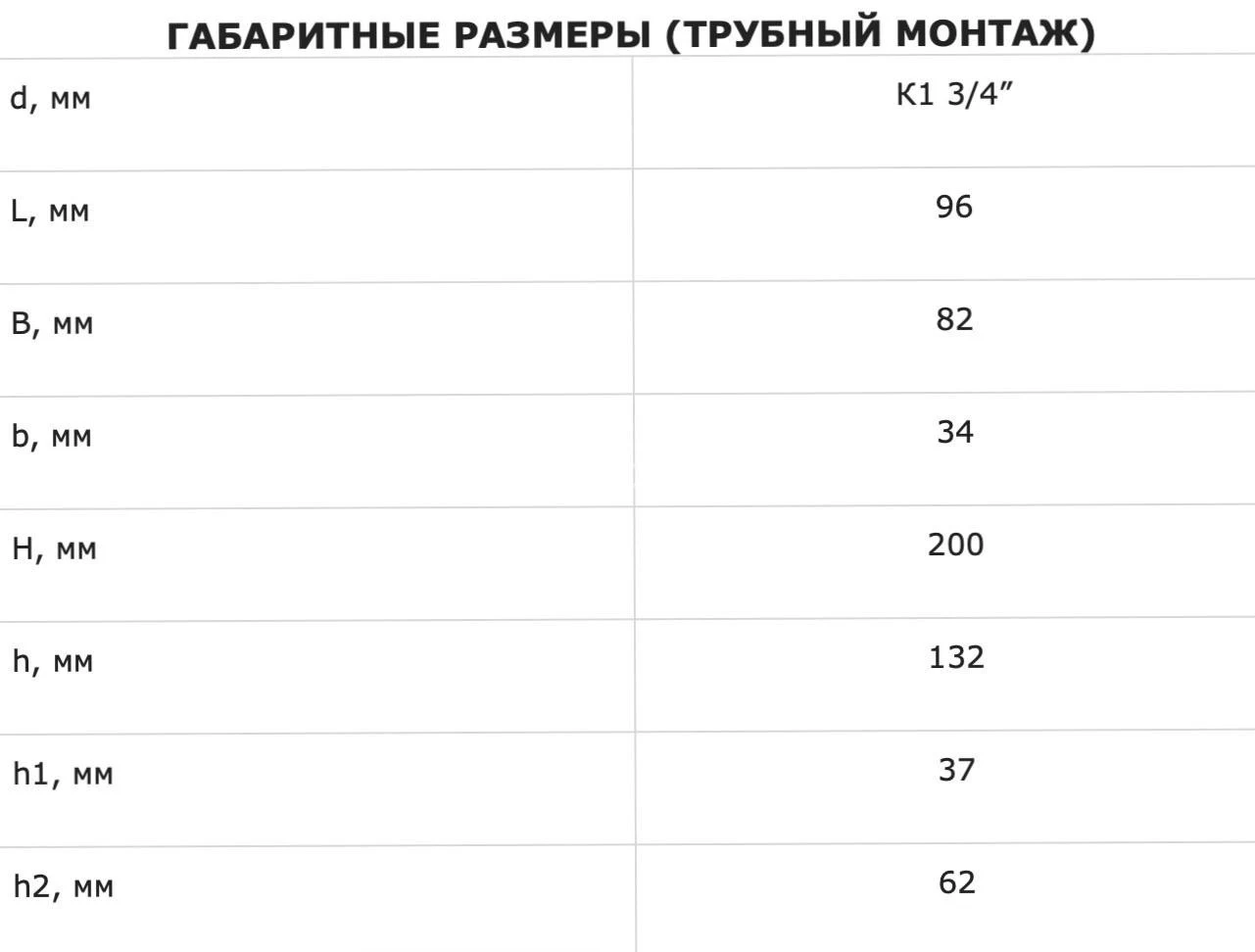 Title 2, Гидроклапан АГ 52-24