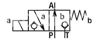 Title 1, Гидрораспределитель M-3SEW10 U24/315 W220-50NZ4