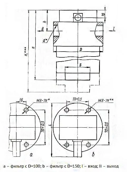 Title 1, фильтр напорный 32-10КВ