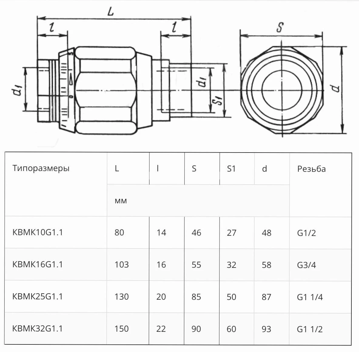 Title 1, Гидродроссель с обратным клапаном КВМК 32G 1.1