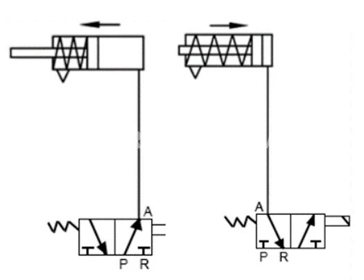 Title 1, Пневмораспределитель ПРЭ3/2,5 1126 (3V1-06 220V)