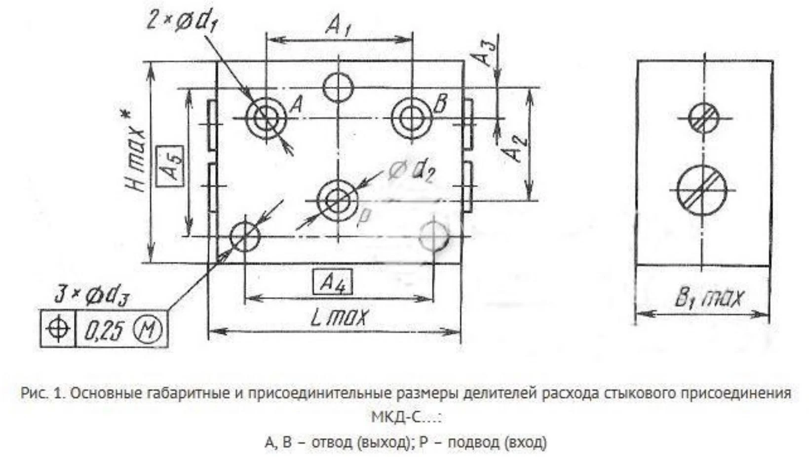 Title 1, Делитель расхода МКДС 32/32