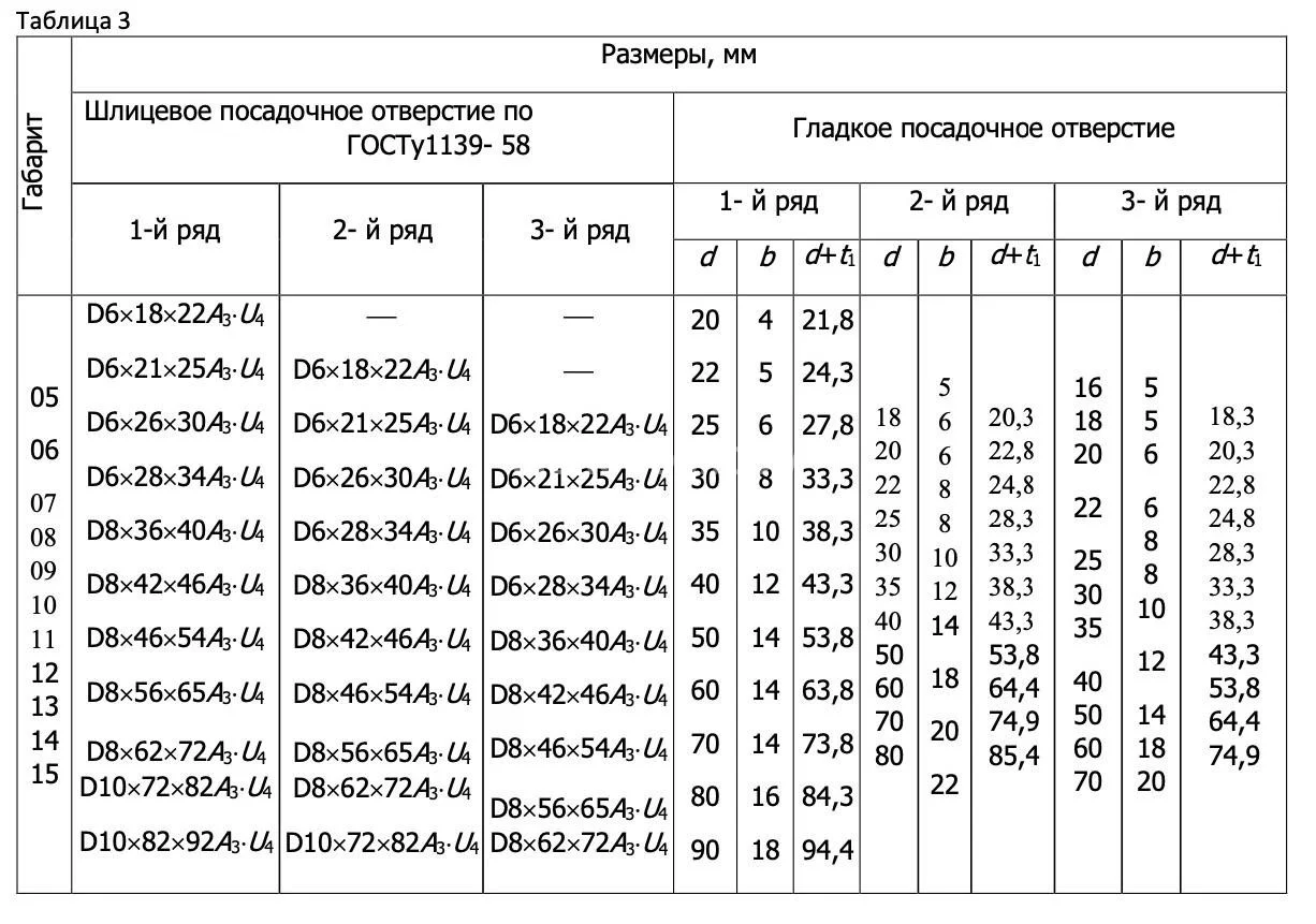 Title 2, муфта электромагнитная ЭТМ 076 1А